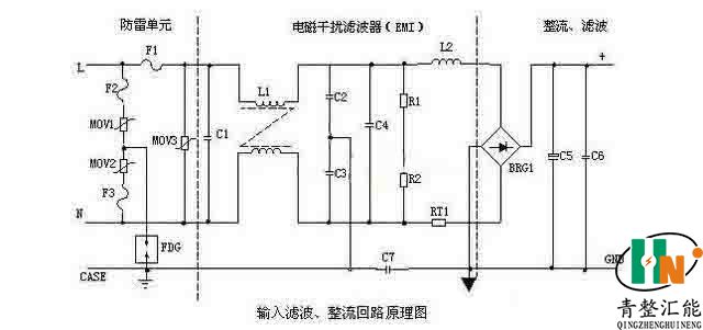 開關(guān)電源中交流互感器濾波器如何進行工作的？,可控硅整流器,制氫用整流器,高頻直流電源,高頻直流電源改造,蓄電池放電儀,蓄電池巡檢儀,工業(yè)用交流屏,電力工程直流屏,青島UPS電源,青島UPS不間斷電源,青島通信電源,青整匯能